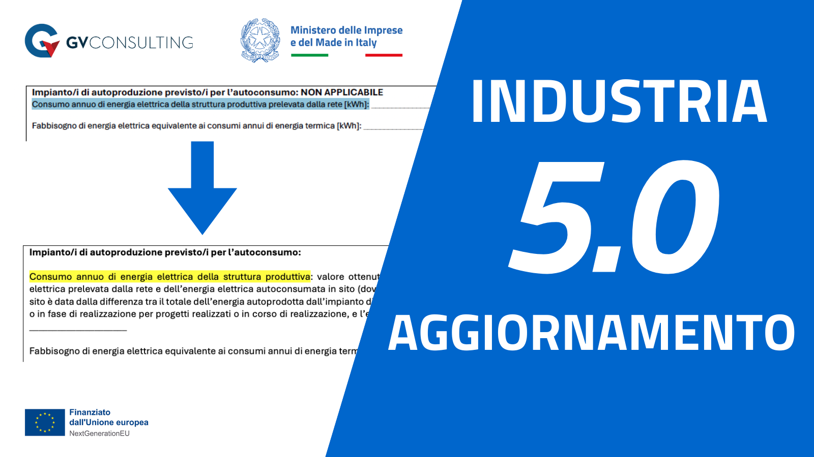 Transizione 5.0: aggiornati i modelli ex ante ed ex post. Più chiarezza sul consumo energetico aziendale