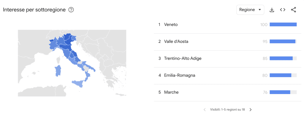 interesse per regione di industria 5.0